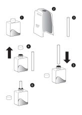 Kitul de neutralizare compact